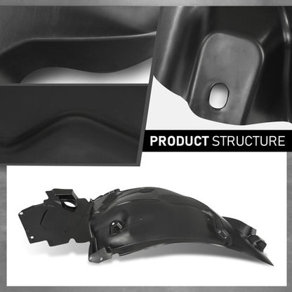 Solid Spare Fender Liner Front Right Fit For 16-23 Mercedes-Benz GLC300 GLC43 GLC63 AMG
