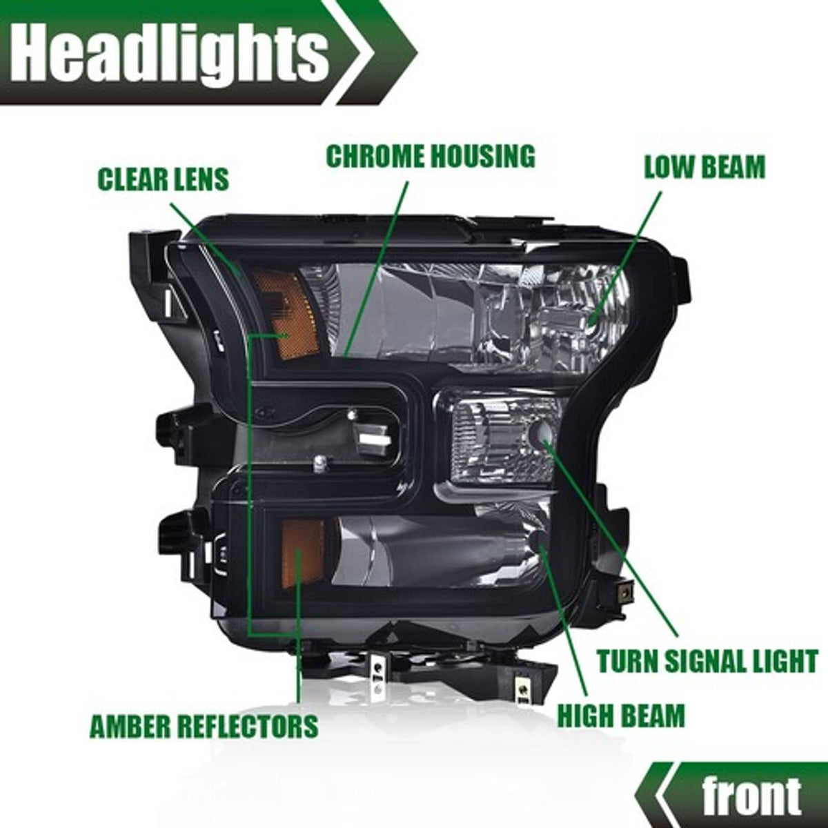 Solid Spare Fit For 2015-2017 Ford F150 Smoke Lens Amber Corner Headlights Left+Right