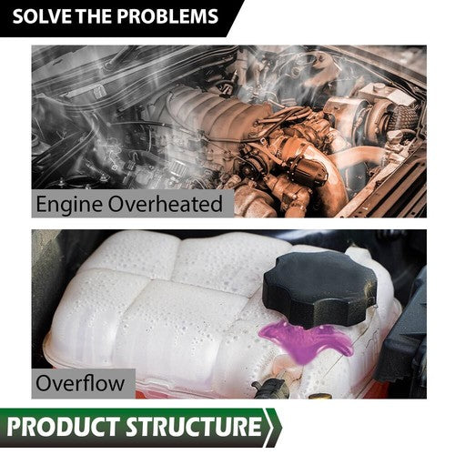 Solid Spare Fit For 1981-87 Chevy GMC C/K GM Truck Overflow Radiator Tank Bottle w/ Cap