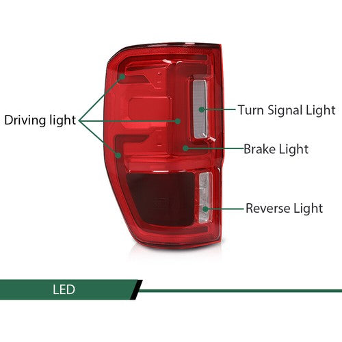 Solid Spare LED Tail Light Fit For 2019-2023 Ford Ranger w/ Blind Spot Brake Lamp Left