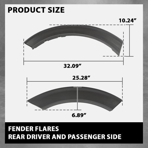 Solid Spare Fit For 2020 2021 2022 Ford Explorer Driver & Passenger Side Rear Fender Flares