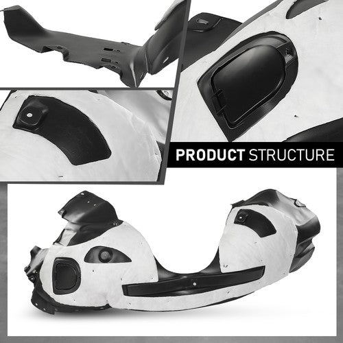 Solid Spare Front Fender Liner Splash Shield Left+Right Fit For 2016-2019 Ford Explorer