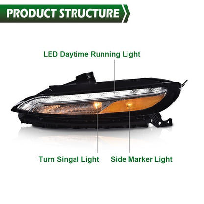 Solid Spare For 14-18 Jeep Cherokee Driver Side LED Bumper Parking Light Turn Signal Lamp