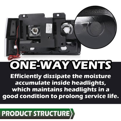 Solid Spare LED DRL Headlights+Bumper Corner Lamps Black Fit For 94-00 Chevy GMC C/K Pickup