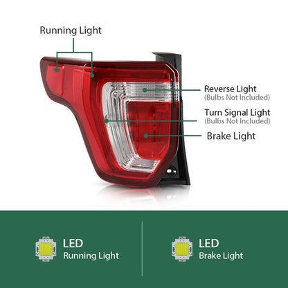 Solid Spare Tail Lights Fit For 16-19 Ford Explorer Rear Brake Parking Lamps w/o Harness
