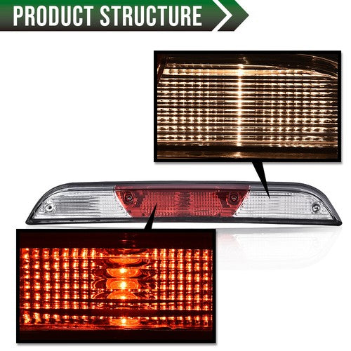 Solid Spare Fit For 2015-2020 Ford F150/17-21 F250 F350 F450 Ranger LED 3rd Brake Tail Light