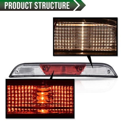 Solid Spare Fit For 2015-2020 Ford F150/17-21 F250 F350 F450 Ranger LED 3rd Brake Tail Light