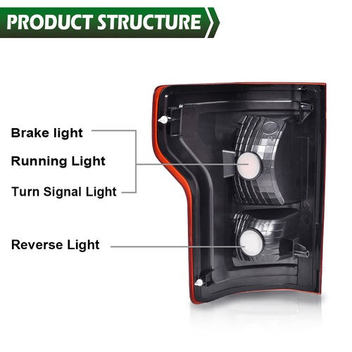 Solid Spare Tail Lights Fit For 2015 2016 2017 Ford F-150 Pickup Rear Lamps Left & Right