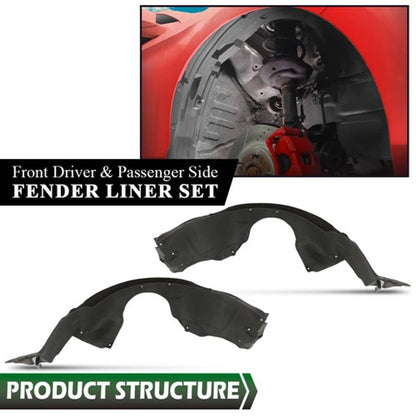 Solid Spare Front Fender Liner Splash Shield Left+Right Side Fit For 2018-2021 Honda Accord