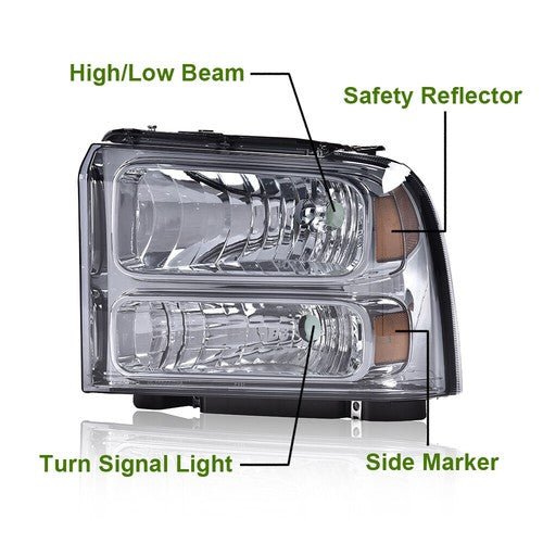 Solid Spare Fit For 99-04 Ford F250 F350 Super Duty Excursion Smoke Conversion Headlights