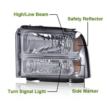 Solid Spare Fit For 99-04 Ford F250 F350 Super Duty Excursion Smoke Conversion Headlights