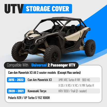 Solid Spare 2 Seat Vehicle Storage Dust Cover for Can-Am Maverick X3,Teryx Polaris RZR UTV