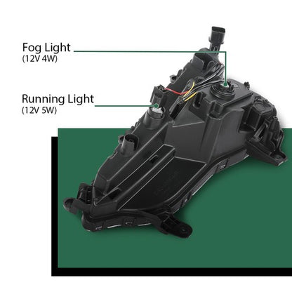 Solid Spare Fit For Hyundai Santa Fe Sport 2017-2018 Front Fog Lights Daytime Running Lamps
