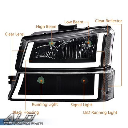 Solid Spare LED DRL Black Housing Clear Corner Headlights+Bumper Fit For 2003-2006 Silverado