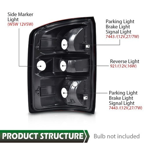 Solid Spare Rear Tail Light Passenger Side Fit For 2014-2018 GMC Sierra 1500 2500 3500 HD