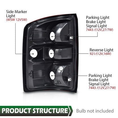 Solid Spare Rear Tail Light Passenger Side Fit For 2014-2018 GMC Sierra 1500 2500 3500 HD