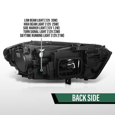 Solid Spare LED Headlights Fit For 2019-2022 Mercedes Benz W177 A Class Left & Right Side