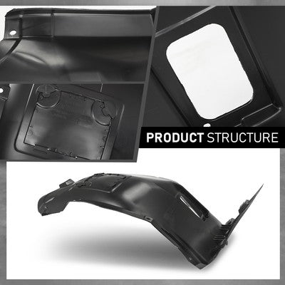 Solid Spare Front Driver & Passenger Front Section Fender Liner Fit For 06-12 BMW 3 Series