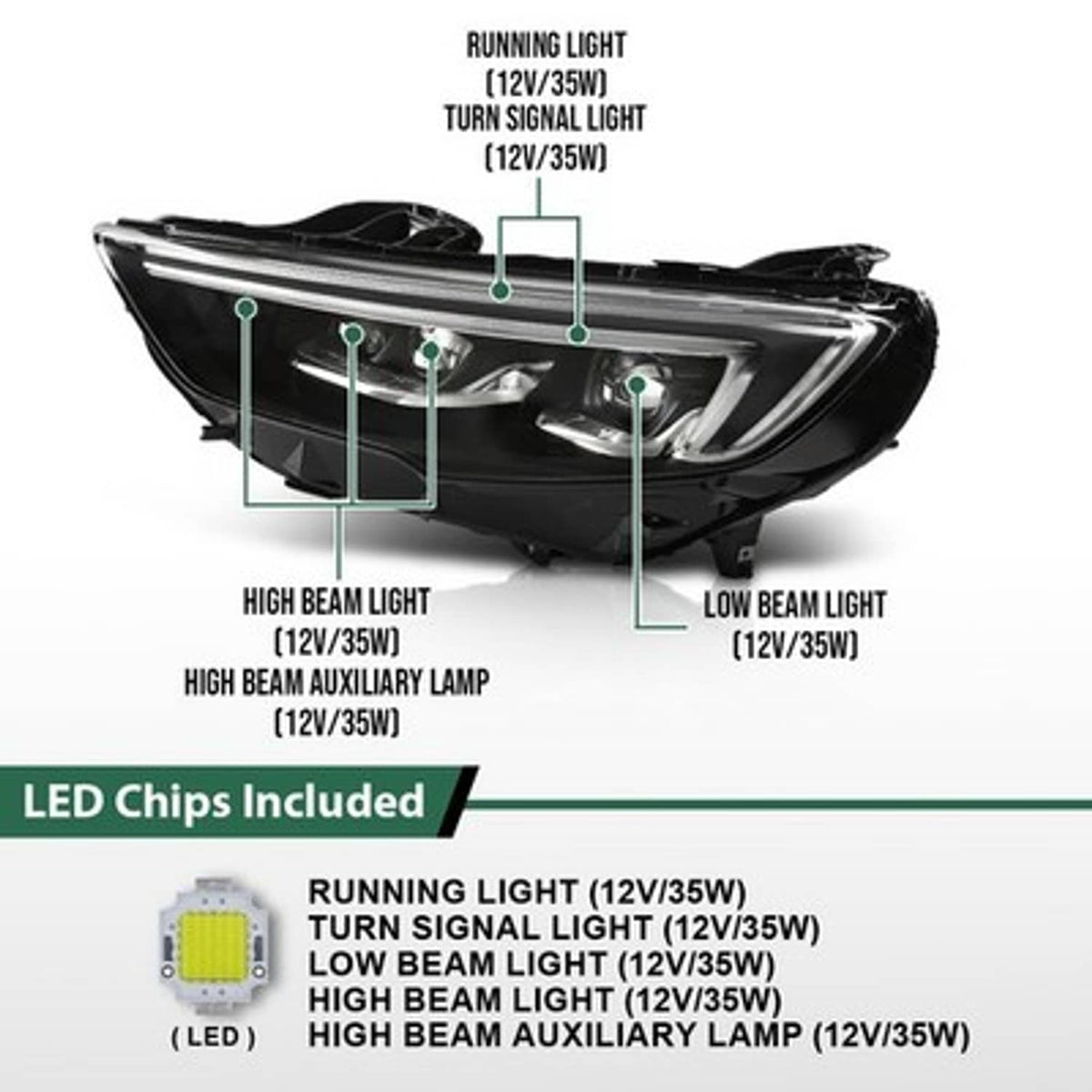 Solid Spare Full LED Headlight Assembly Left Fit For 2018-2020 Buick Regal w/o LED Module