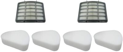 Solid Spare 2 EFP HEPA Filter Kits for Shark Navigator Lift-Away NV350 Series XFF350 XHF350