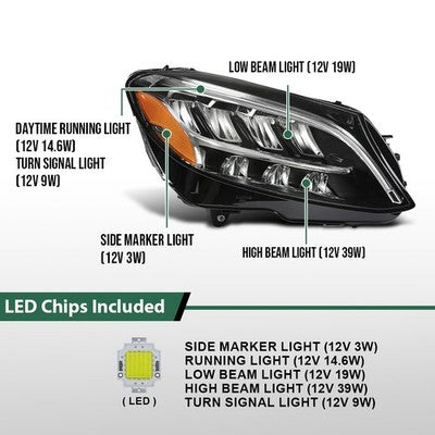 Solid Spare Full LED Headlight Right Passenger Side Fit For 19-21 Mercedes Benz C300 W205