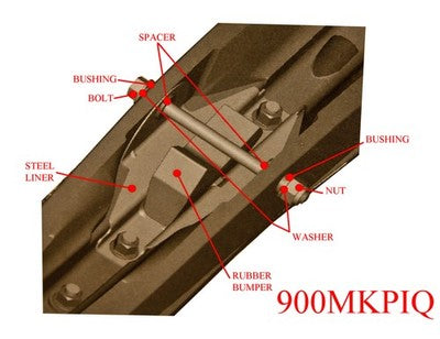EXO-S Touring Skis, Mount Kit & 8" Carbides for Polaris fits many 2005-2017 IQ