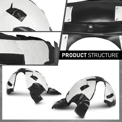 Solid Spare Fit For 2011-2015 Ford Explorer Front Fender Liner Splash Shield Left+Right