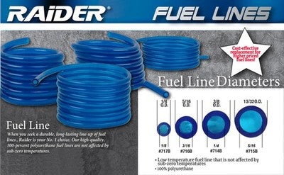 25' of 1/8" ID x 1/4" OD Fuel Line / Primer Line ATV UTV Snowmobile Motorcycle