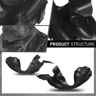 Solid Spare Fit For 2011-2015 Ford Explorer Front Fender Liner Splash Shield Left+Right