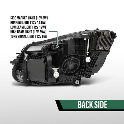 Solid Spare Full LED Headlight Right Passenger Side Fit For 19-21 Mercedes Benz C300 W205