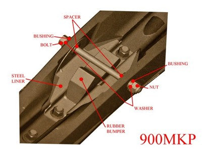 EXO-S Touring Skis, Mount Kit & 8" carbides for Polaris fits many 1982-2017