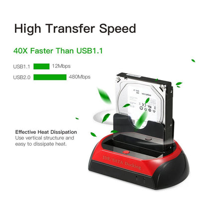 ALL in One HDD Docking/Dock Station HD Dual Bay USB to SATA IDE 2.5" 3.5" US