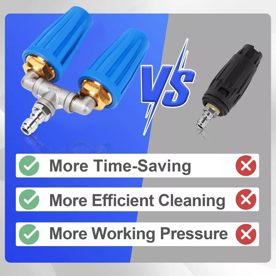 360 Rotating Pressure Washer Dual Turbo Nozzle 1/4in. Quick Connector 2.5