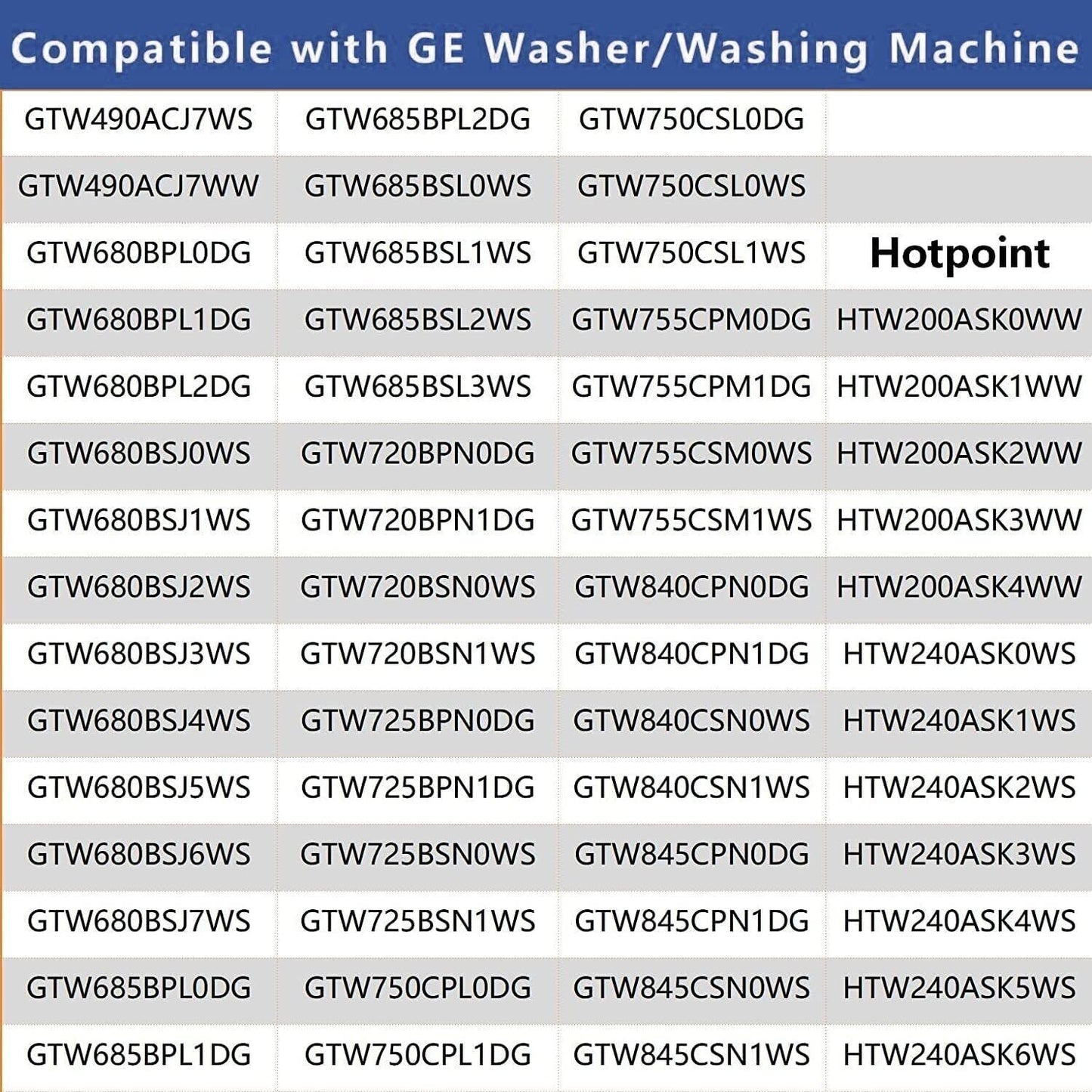 For GE WH01X27954 290D1580P004 290D1580P002 290D1580P001 Washer Lid lock Switch