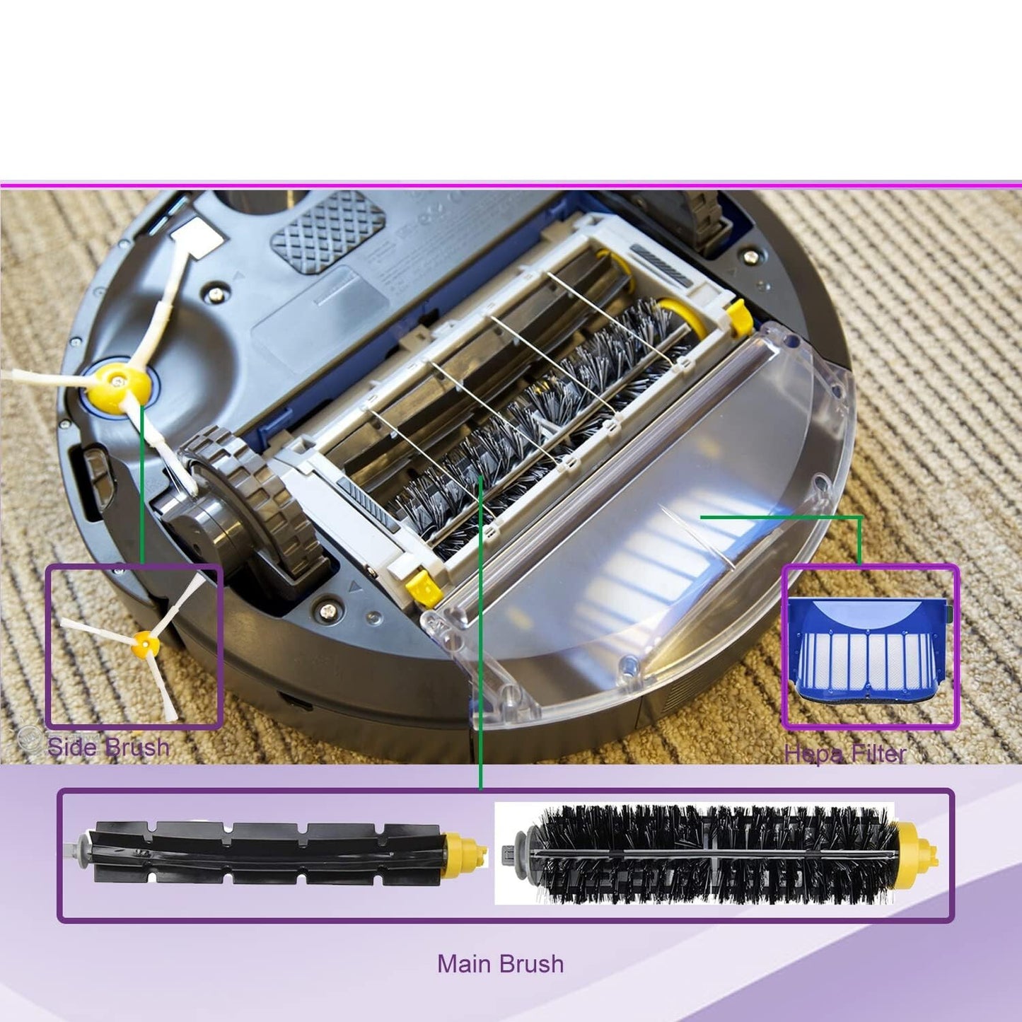 Replacement Parts Kit For iRobot Roomba 600 Series 595 610 614 618 620 640 650