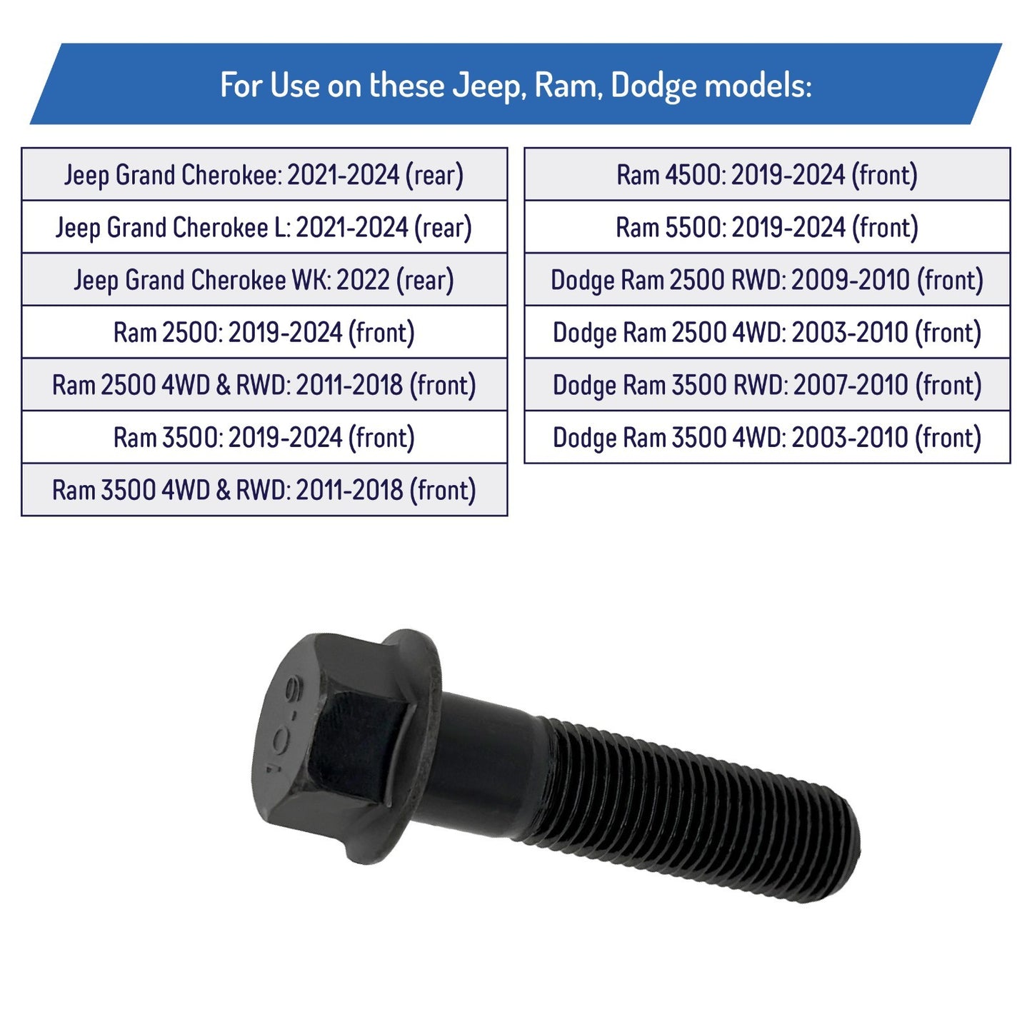 Wheel Hub & Bearing Mounting Bolts for Dodge Ram Jeep - 926-171, 5086661AA (4)