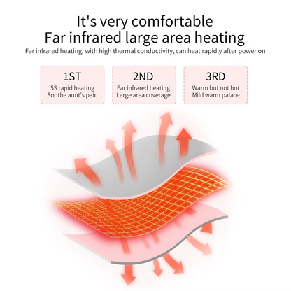 Electric Heating Menstrual Vibration Pad Belt For Period Pain Relief Cramps USB