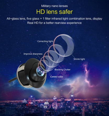 360°  Reverse Backup CDD Waterproof Car Rear View Parking Camera  View USA
