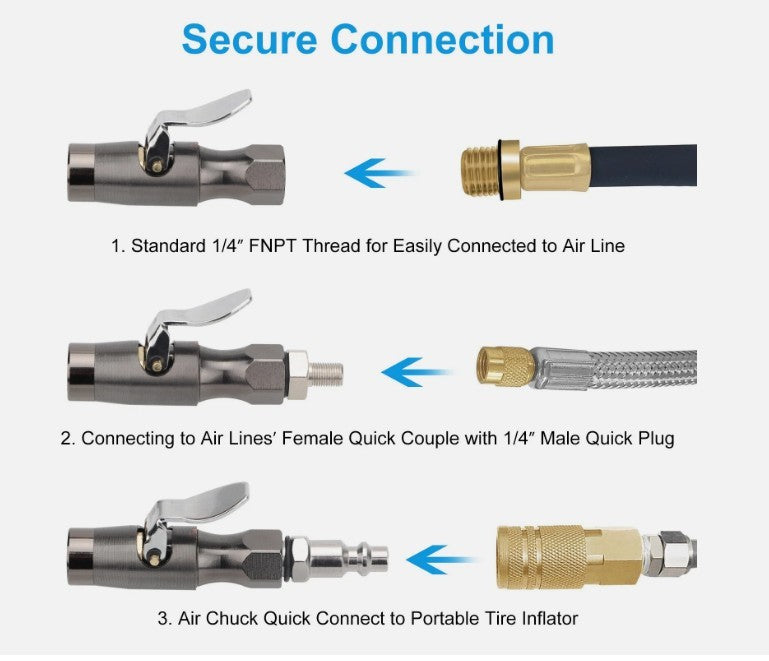 200PSI Tire Inflator Lock-on Air Chuck Heavy-Duty Compatible with Schrader Valve