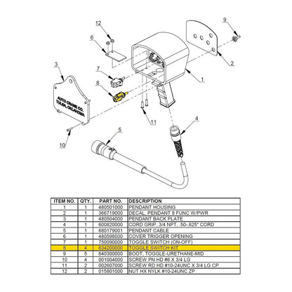 Toggle Switch For Auto Crane Fit Pistol Grip Model Pendant Transmitter 634200000