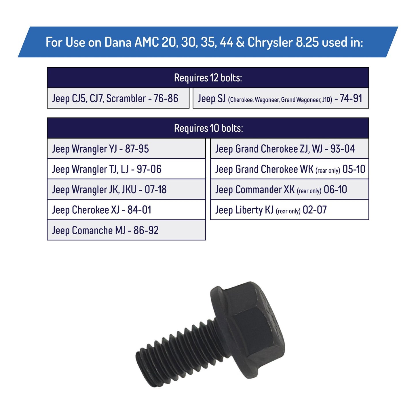 Differential Cover Bolts for AMC 20 - Jeep CJ, Scrambler, Wagoneer, J10 (12)