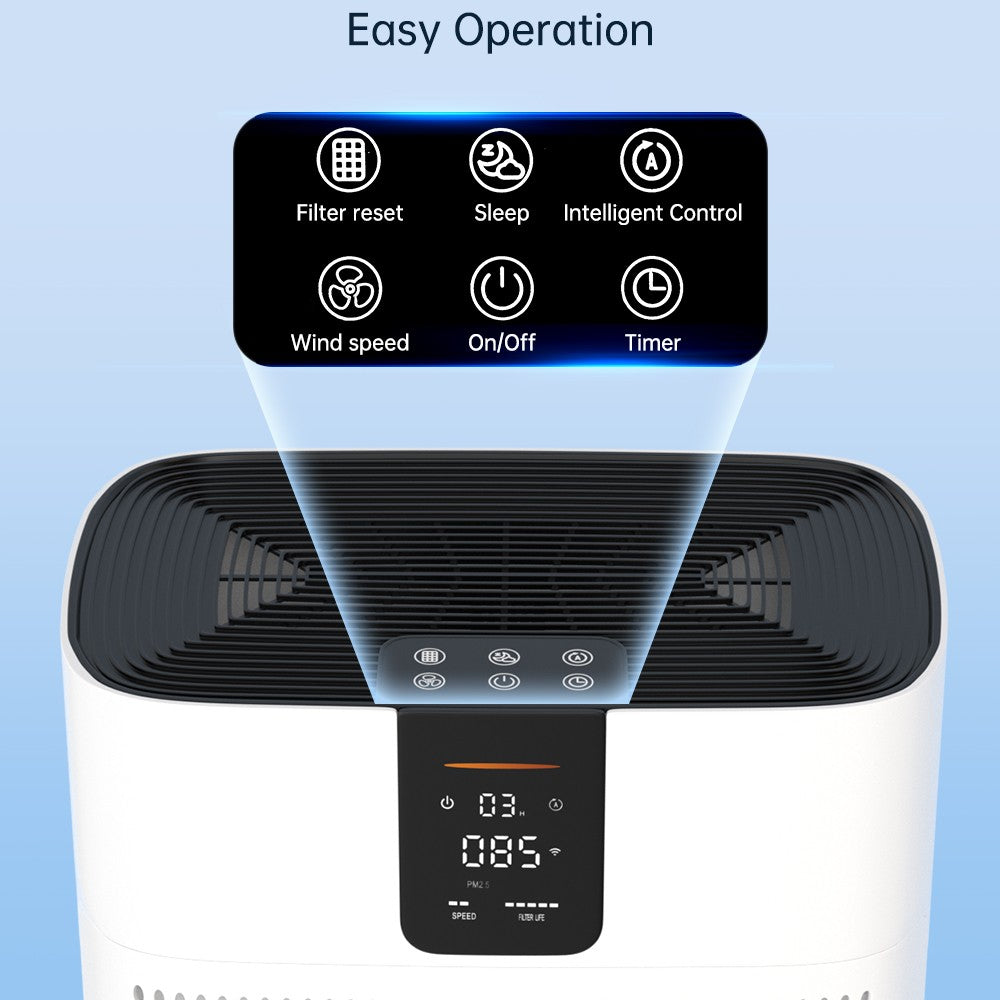 Air Purifier for Home Bedroom Office Large Room Up to 2400 Ft² Dust W/ 2 Filters