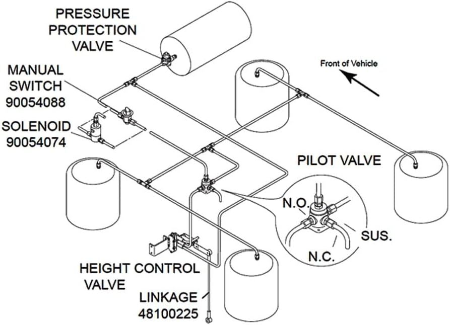 90554615 3-Way Pilot Valve Port For Trailer & Trucks (Replaces Haldex 90554615)