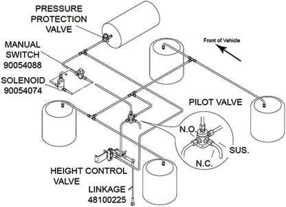 90554615 3-Way Pilot Valve Port For Trailer & Trucks (Replaces Haldex 90554615)