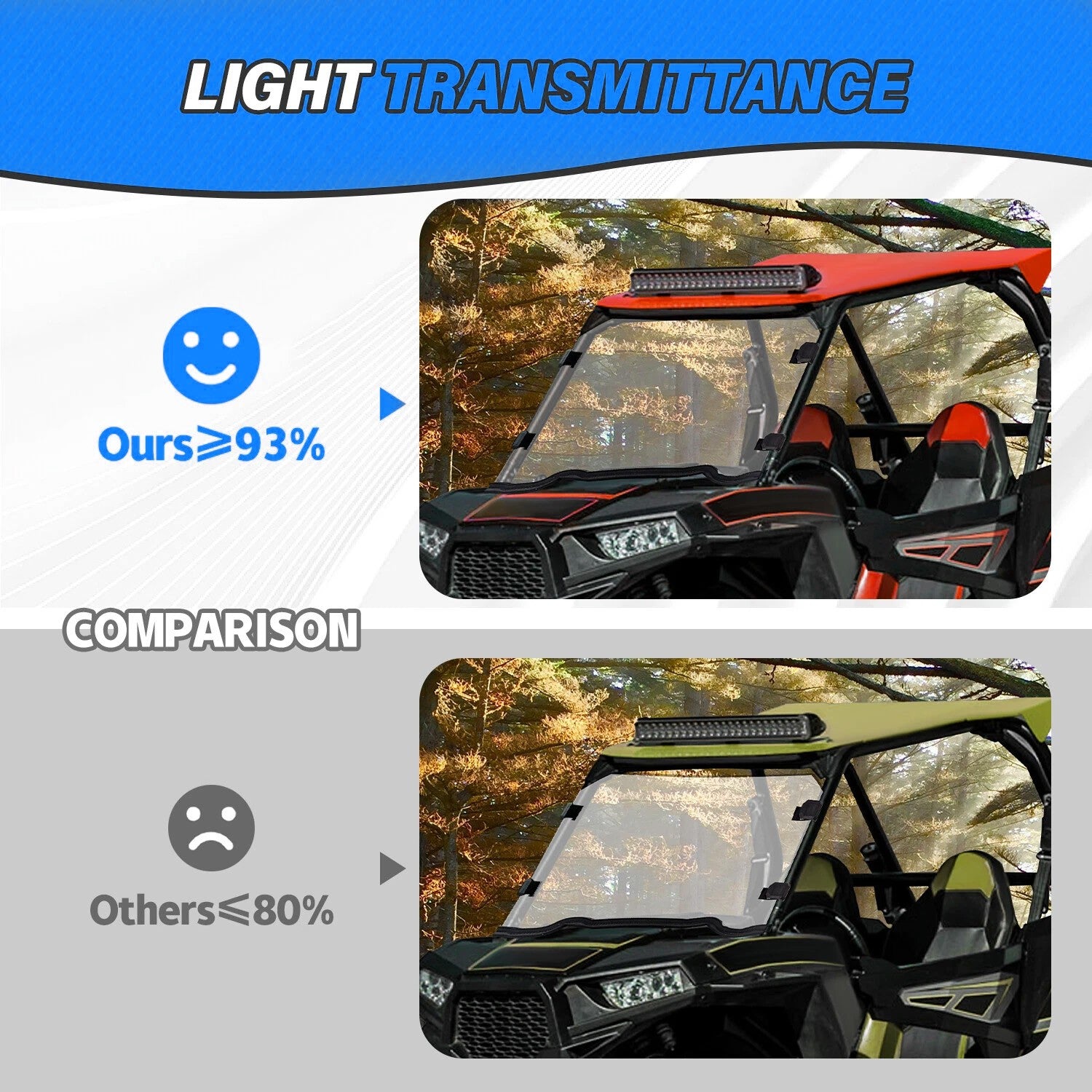 Solid Spare Full Windshield For Polaris RZR 900 1000 Turbo 2014-2021 w assembly fitting sets