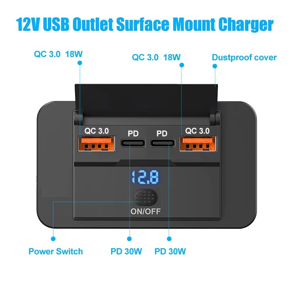 Fast USB Car Charger Socket Panel LED Voltmeter QC3.0 & PD Power Outlet 12-24V