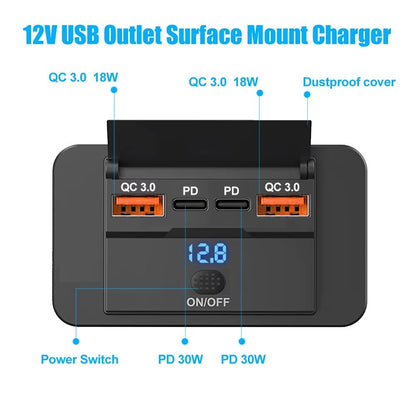 Fast USB Car Charger Socket Panel LED Voltmeter QC3.0 & PD Power Outlet 12-24V
