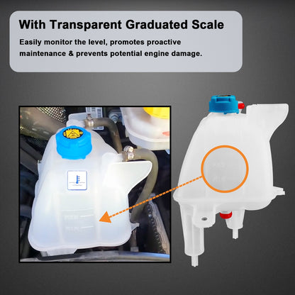 603-832 Coolant Recovery Reservoir for 14-21 ProMaster 1500 2500 3500 52014880AA