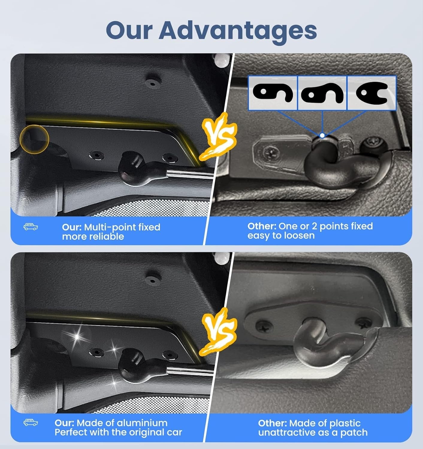 Sun Visor Kit for Jeep Wrangler JK 2018/Wrangler 2018-2023/Gladiator 2020-2023