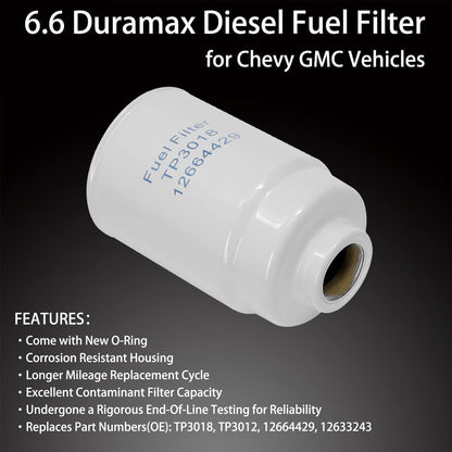 TP3018 6.6 Diesel Fuel Filter Fit 01-16 Chevy Silverado Express GMC Sierra 2500